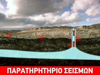 Μεταβολές στα νερά;